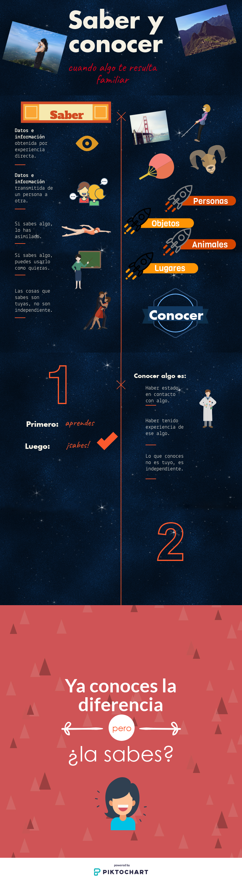 saber-y-conocer-terminado