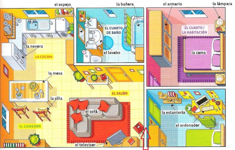 La casa y los muebles en&nbsp;español
