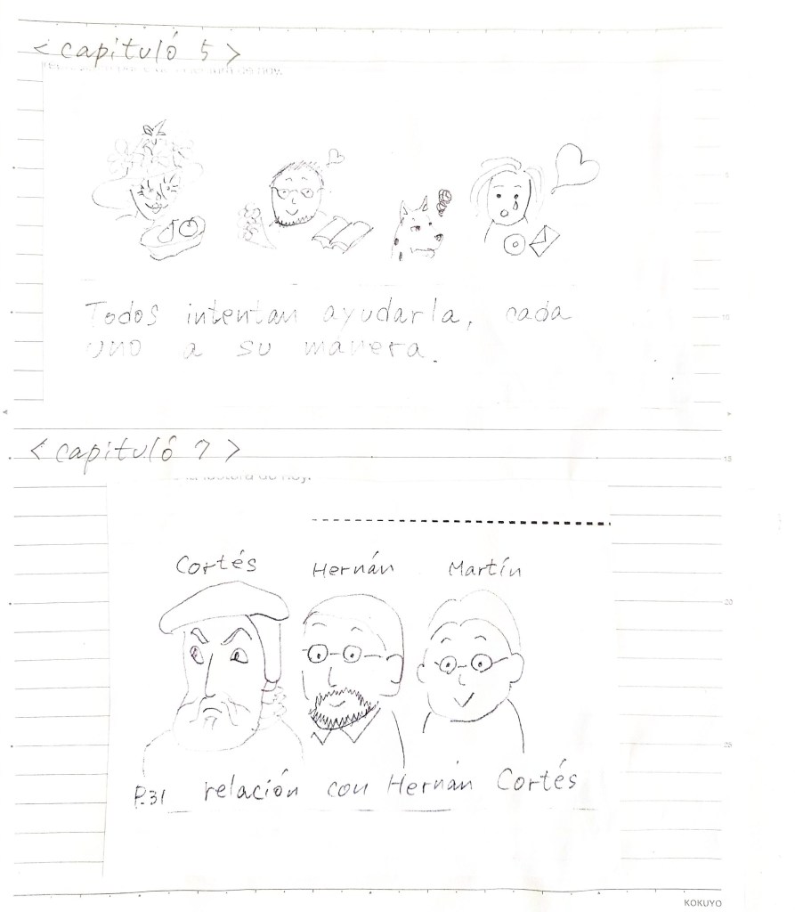 Dibujos de una estudiante en los que resume la idea principal de dos capítulos del libro.